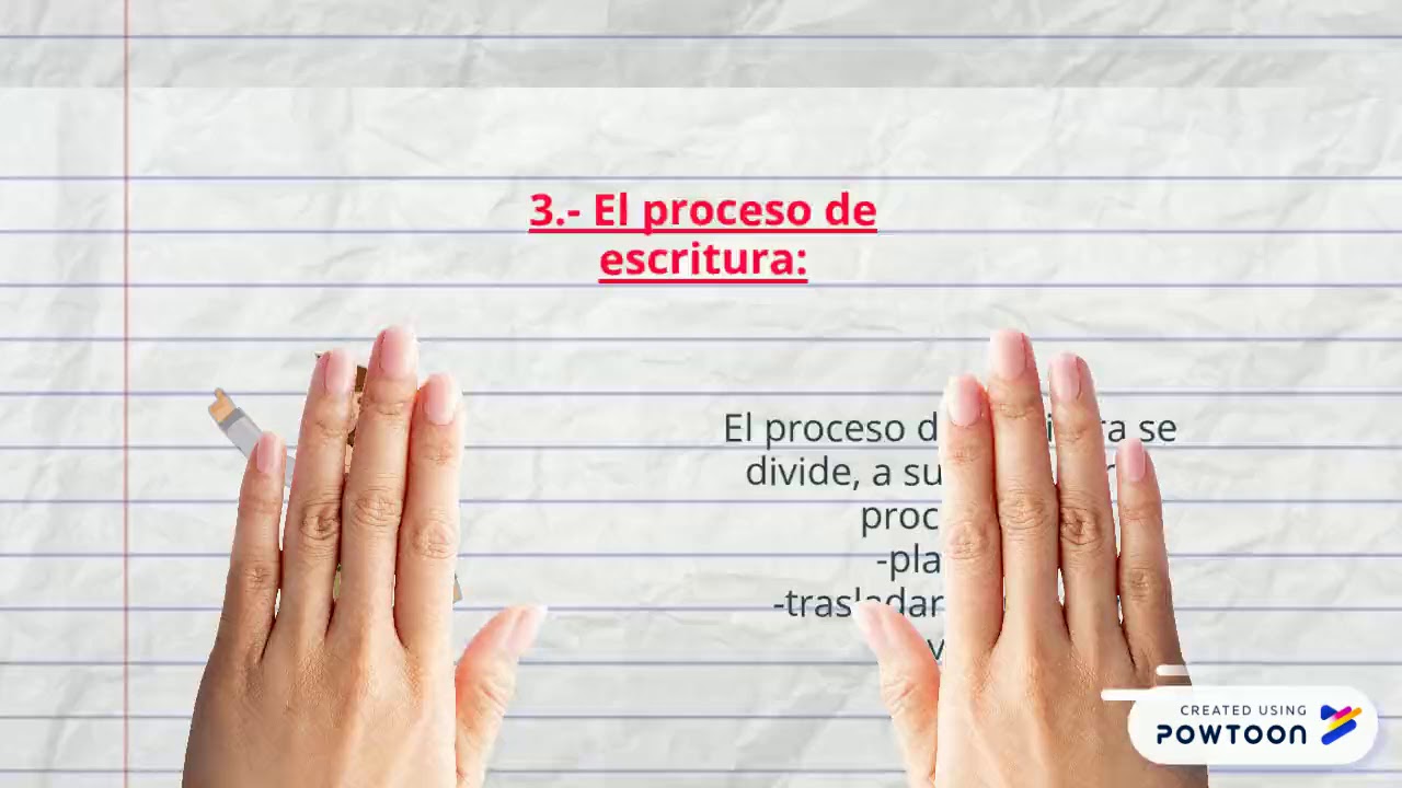 Modelos de producción escrita de Hayes y Flower