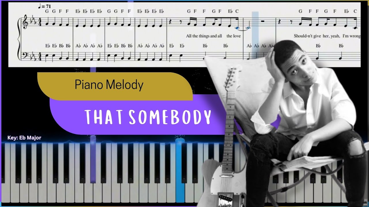 Rafi Sudirman - That Somebody Piano Cover | Easy Piano Melody Tutorial for Beginners | karaoke