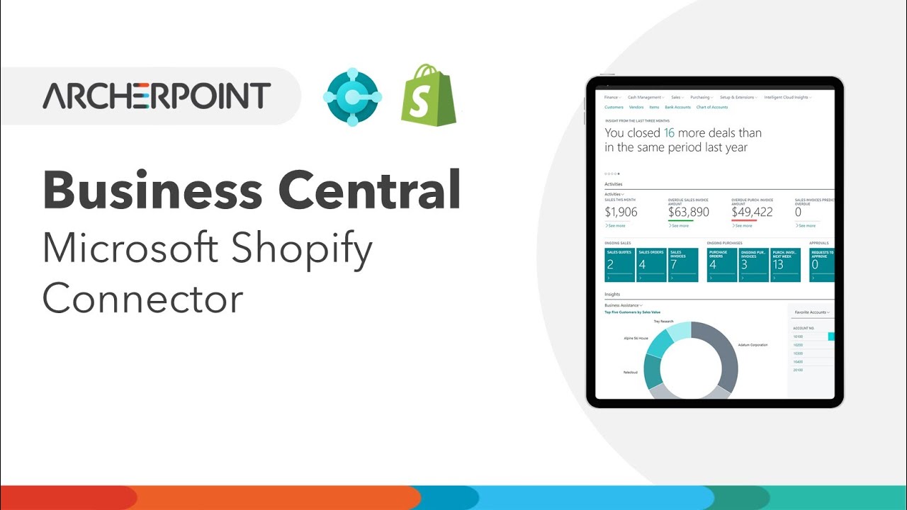 Dynamics 365 Business Central's Shopify Connector