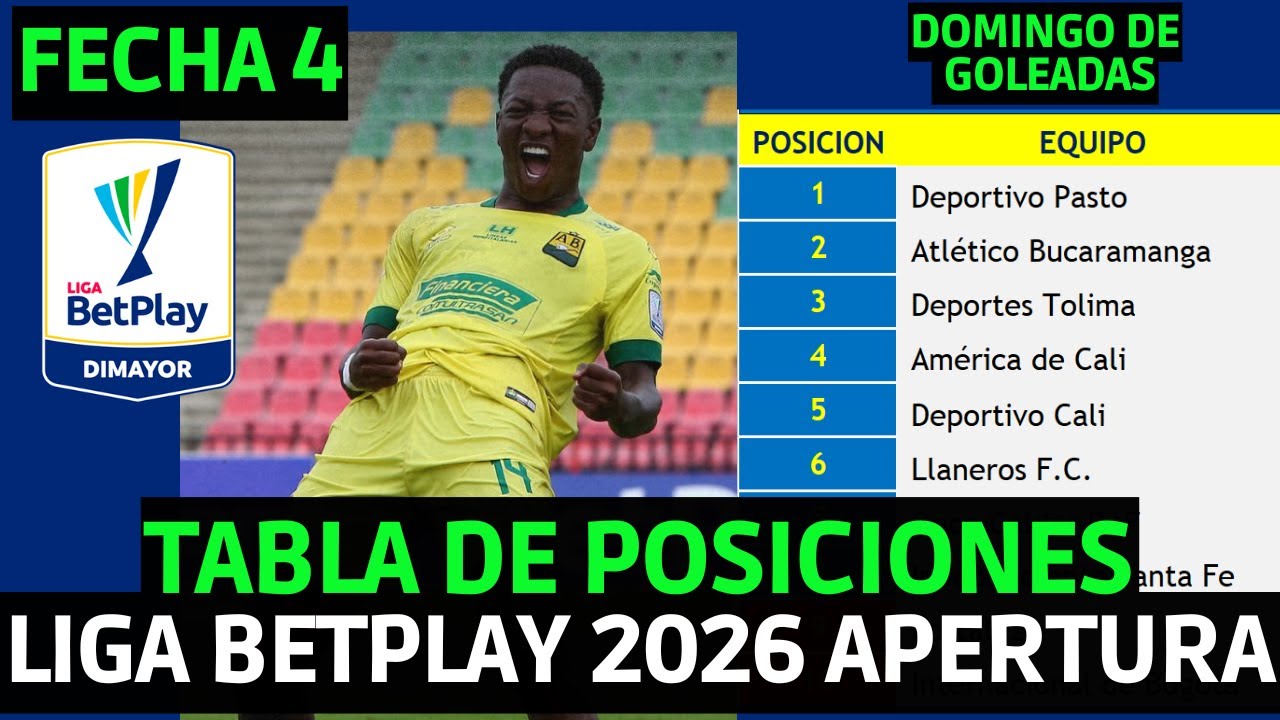 TABLA DE POSICIONES LIGA BETPLAY COLOMBIANA 2026 APERTURA FECHA 4 | BUCARAMANGA 5-0 ALIANZA