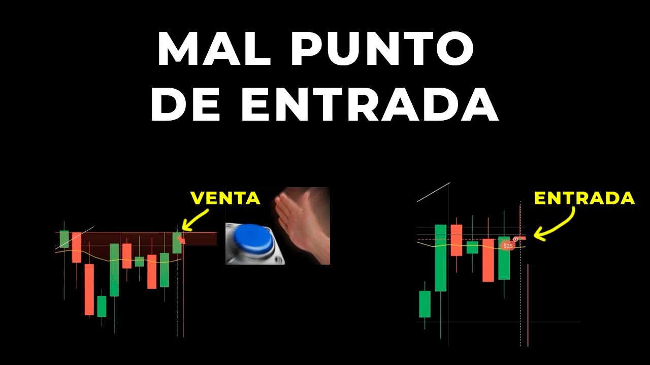 Operando con ALTA VOLATILIDAD - Acción del Precio Rango y Canales