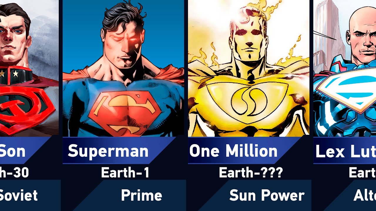 All 100 Versions of Superman in DC