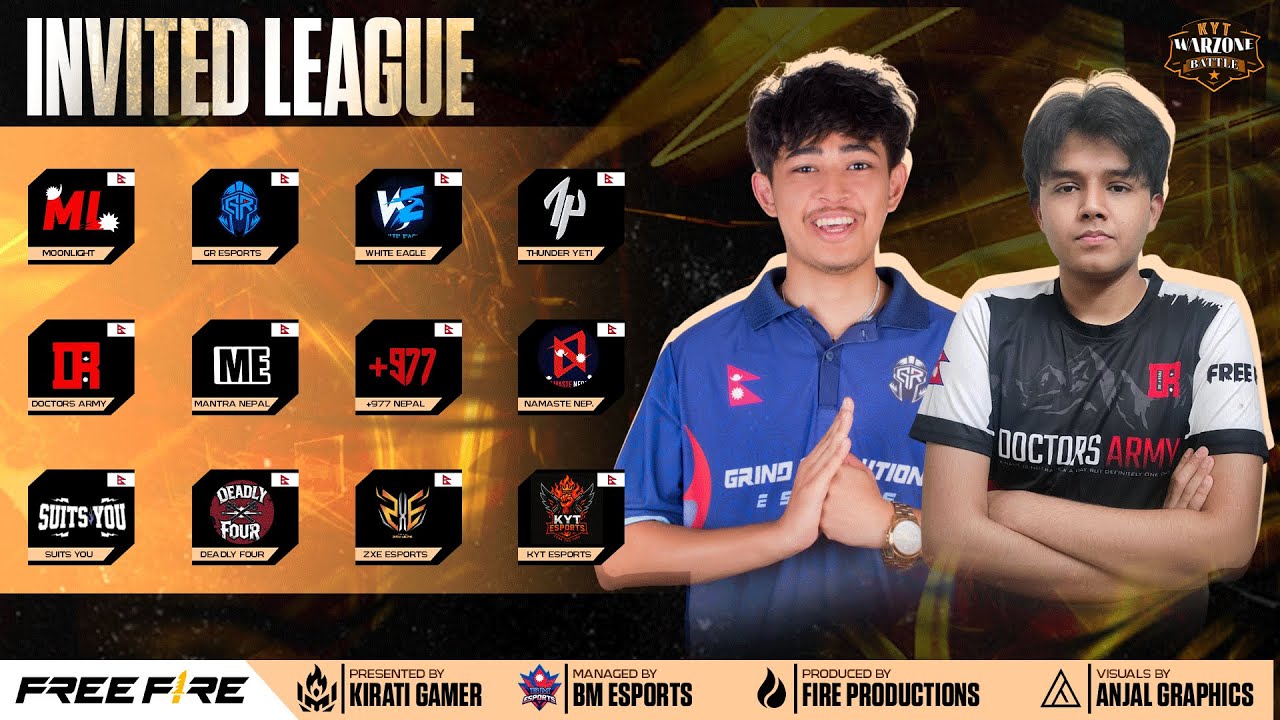 [LIVE] KYT WAREZONE S-1 |LEAGUE STAGE DAY 3 | GROUP A VS B | FT,FE,SY,GB,D4 @StillGrindingToBuild