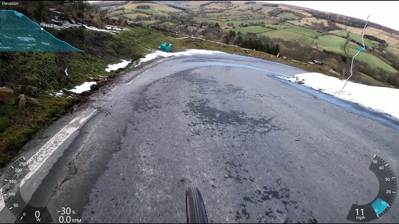 Rosedale Chimney Descent