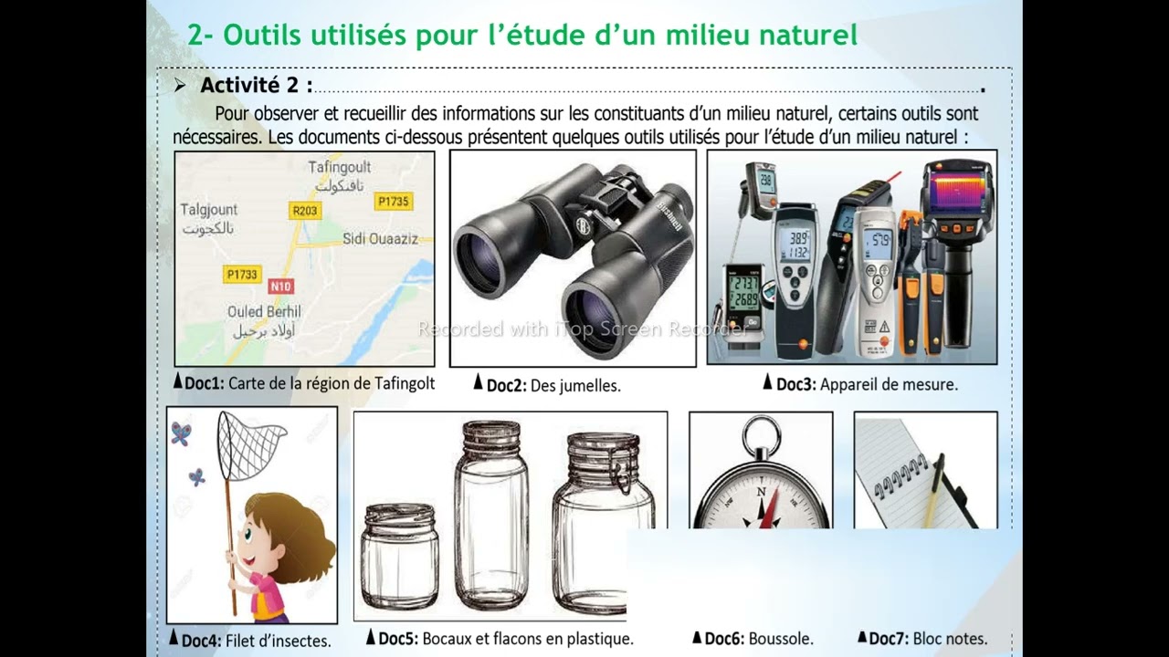 chapitre1:d&eacute;couvert d'un milieu naturel #1ACbiof#
