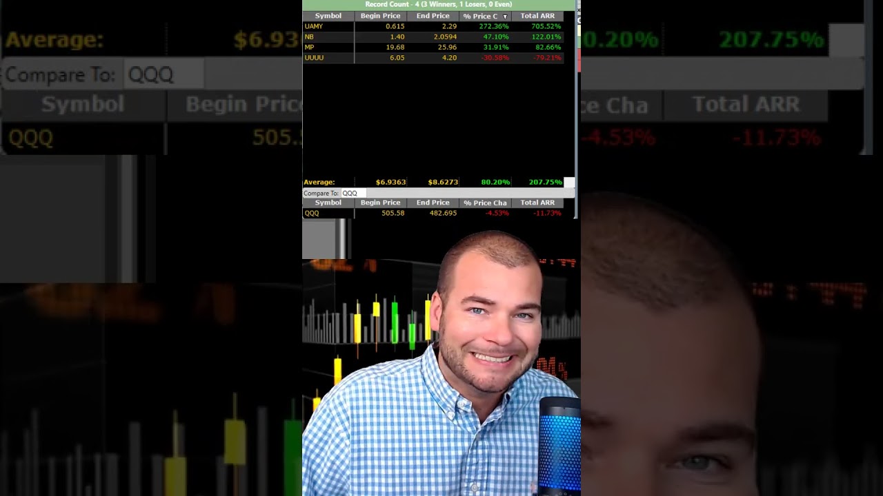 Watch This Before Buying Rare Earth Mining Stocks in 2025