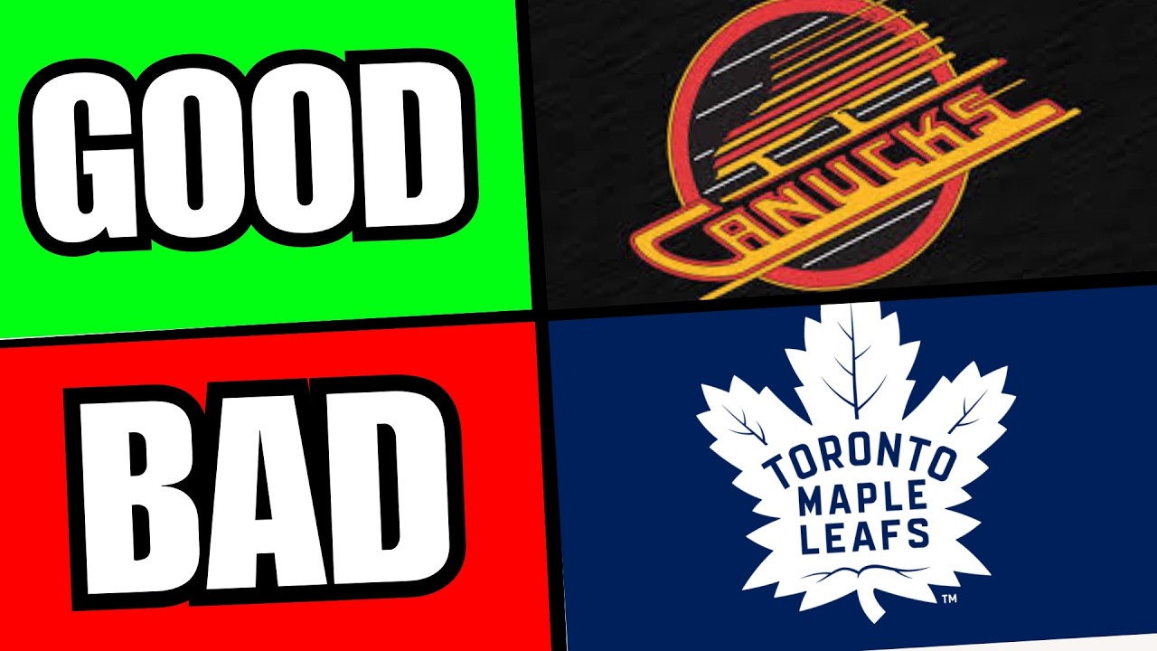 RANKING NHL TEAMS