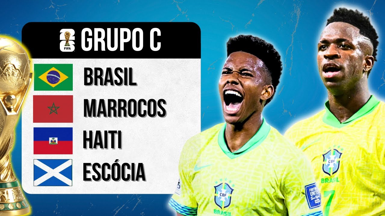 Definido o GRUPO do BRASIL na COPA 2026 | Análise completa do Sorteio do Mundial