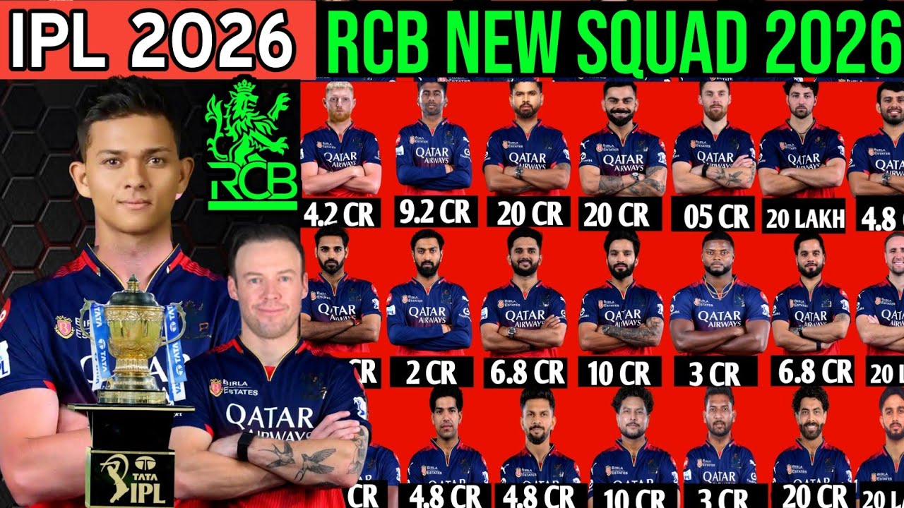 IPL 2026 | Royal Challengers Bangaluru New Squad | RCB Squad 2026 | 2026 Squad RCB | RCB 2026