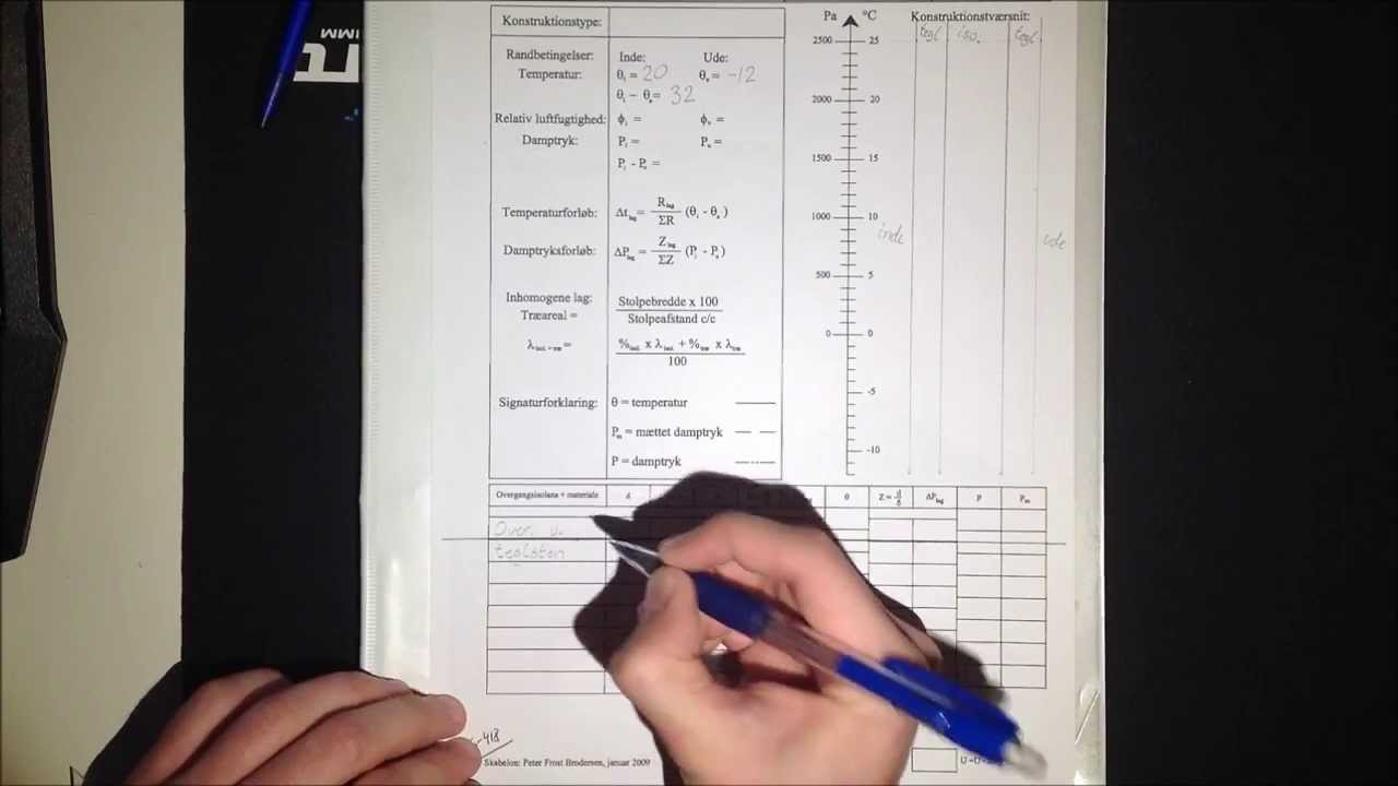 Beregning af varmetab i byg&tek. - S&oslash;ren P.