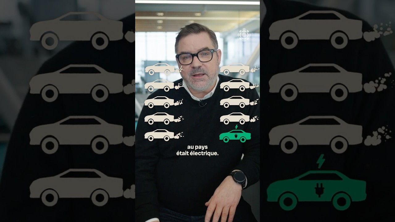 Le virage &eacute;lectrique des voitures se fait-il sans l&rsquo;Am&eacute;rique du Nord?