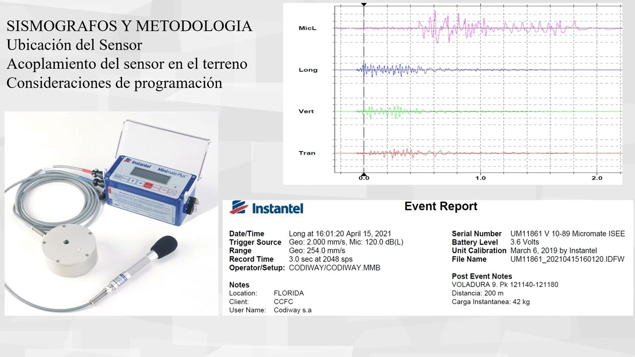 MEDICIÓN, PREDICCIÓN Y CONTROL DE LAS VIBRACIONES GENERADAS POR EL USO DE EXPLOSIVOS EN ...