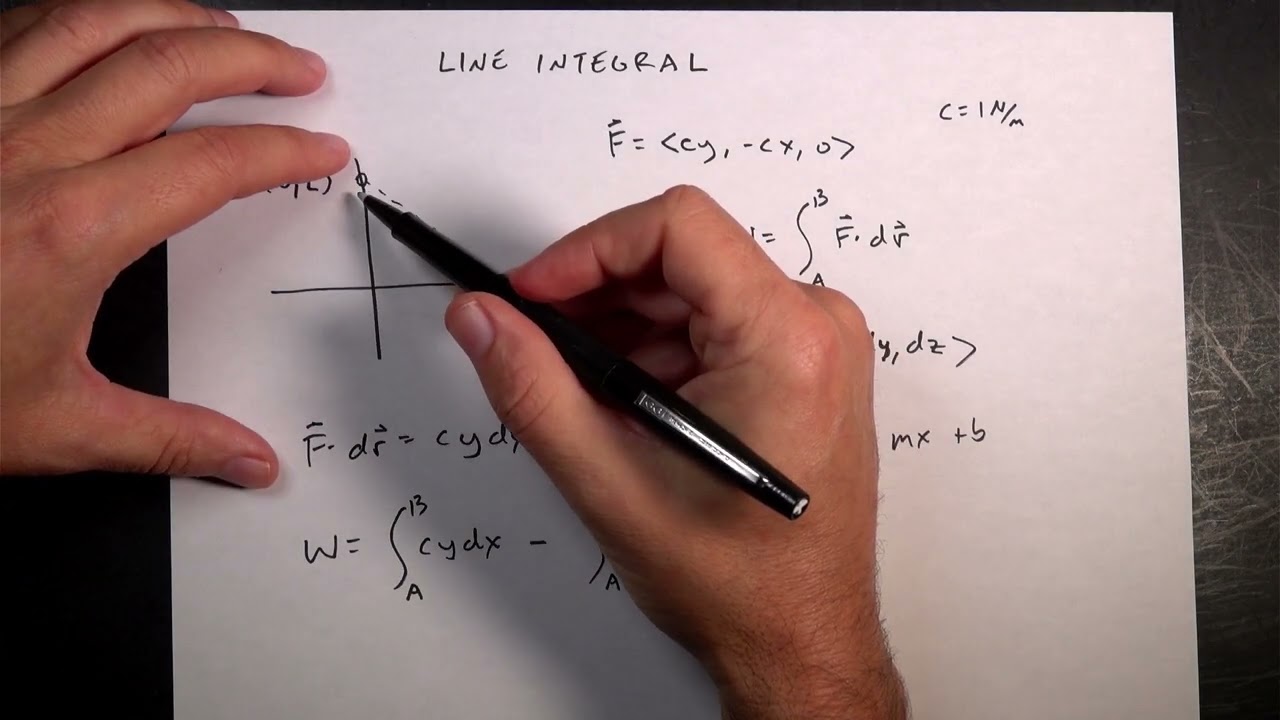 Classical Mechanics: Practicing with Line Integrals