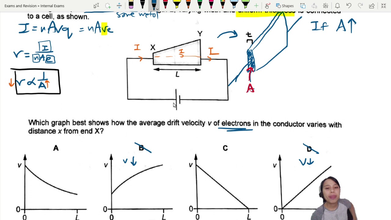 MJ21 P12 Q32 Drift Velocity Graph of Wedge | May/June 2021 | Cambridge A Level Physics