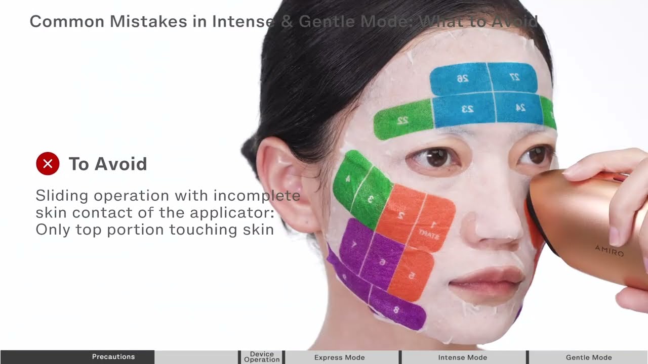 How to use AMIRO U1 UltraLift Skin-Lifting Ultrasound Home Device