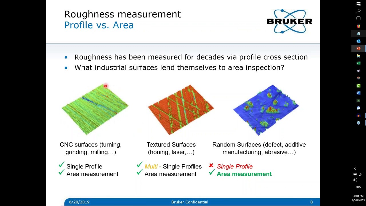 3D Optical Profilometer | Surface and Device Performance Through Roughness Quantification | Bruker