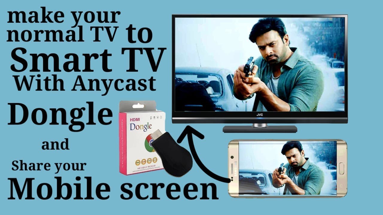 Anycast setup, unboxing and Review