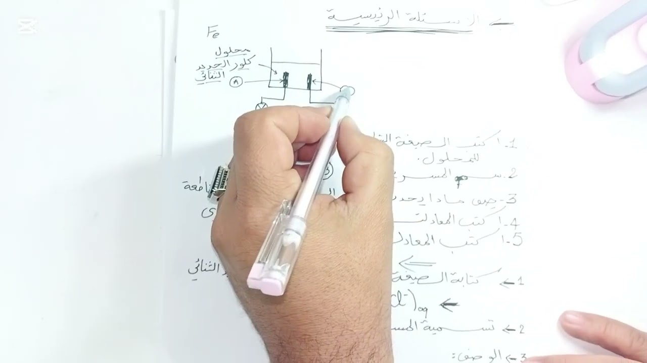 االاسئلة الشائعة ( فرض /امتحان/BEM) درس التحليل الكهربائي البسيط.