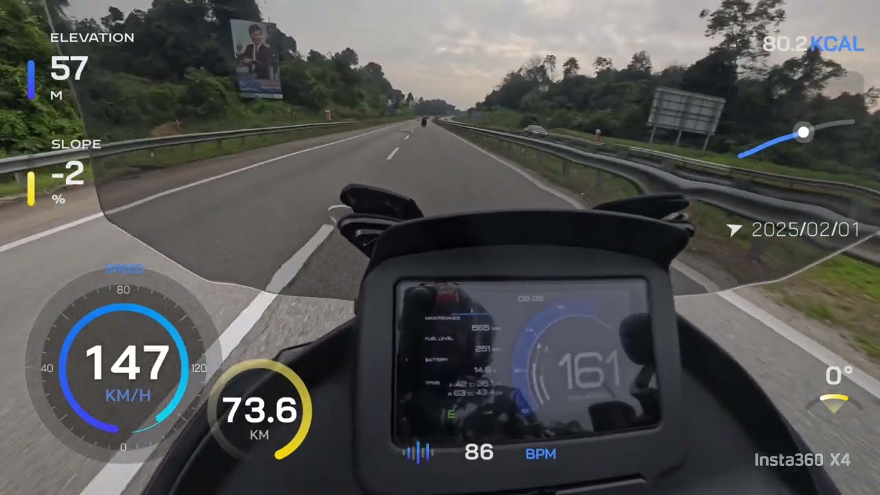 Topspeed Zontes 350E - Ride Couple - 1 February 2025