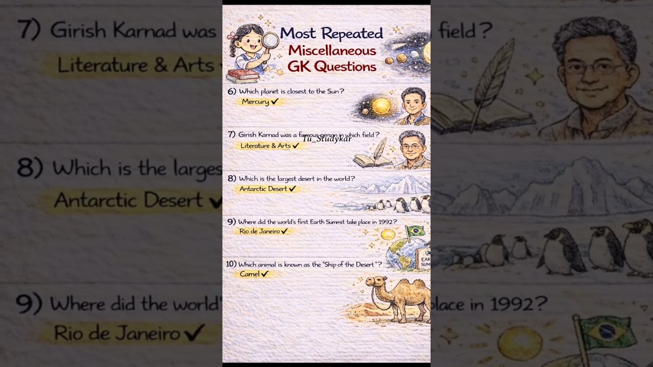 10 Most Repeated Miscellaneous GK Questions | Exam Focused | SSC State Exams