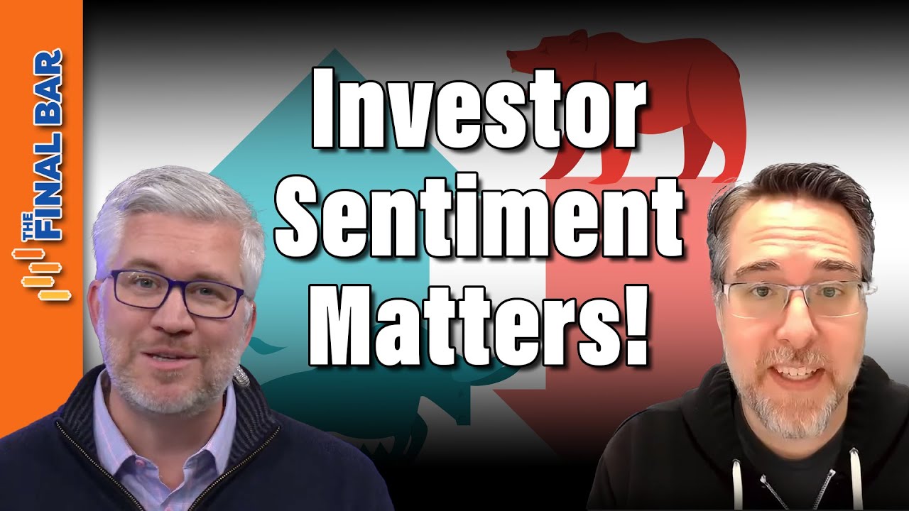 This is Why the NAAIM Exposure Index Matters