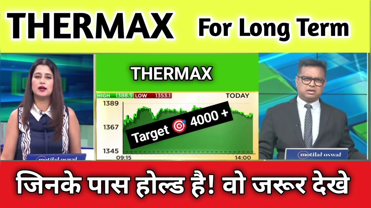 thermax share latest news | thermax share news today | thermax share latest news today 