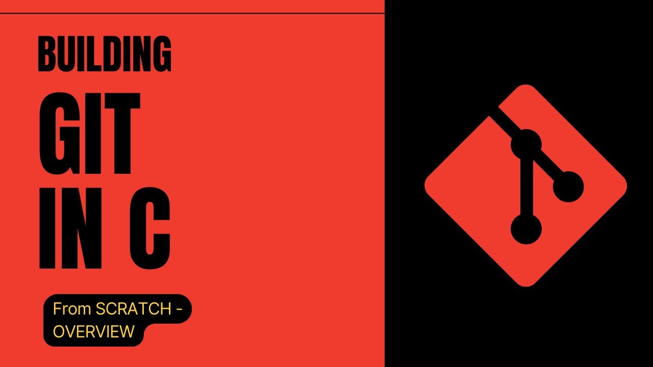 Build Your Own Git in C — No Libraries, Just Code | Object Storage System Overview