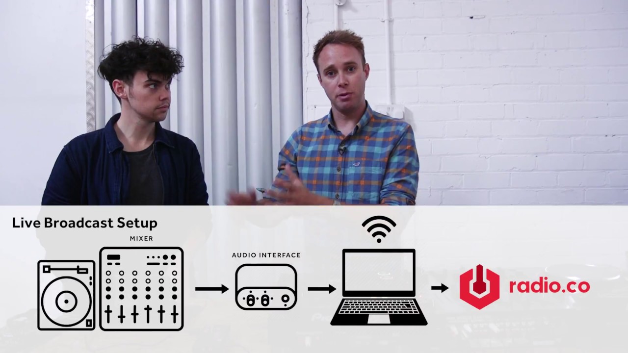 How to Setup an Outside Broadcast on Location using Radio.co