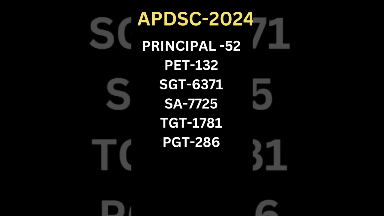 AP MEGA DSC NOTIFICATION || Total No. of Posts-16347 || APDSC-2024 NOTIFICATION RELEASE ||