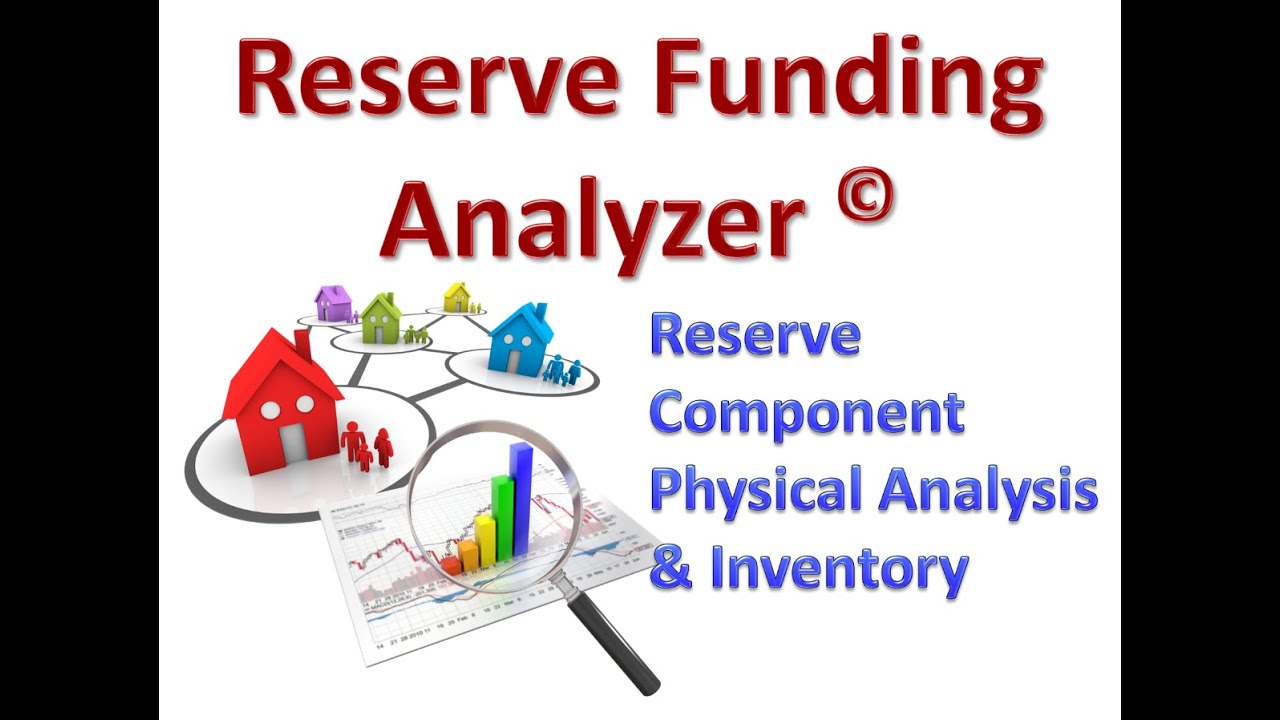 DIY Reserve Components Physical Inventory & Analysis