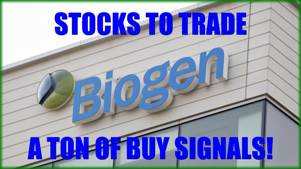 Stock Market Technical Analysis. BIOGEN (BIIB) Stock Buy Signals. Trading & Investing September 2021