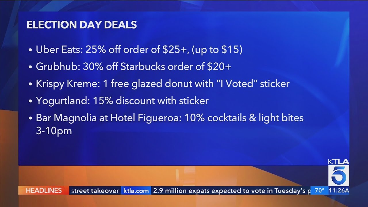 Restaurants nationwide offering discounts, freebies for Election Day