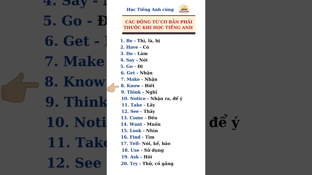 C&aacute;c động từ cơ bản trong Tiếng Anh #họctừvựngtiếnganh#smartstartenglish#learnenglish#tuhoctienganh