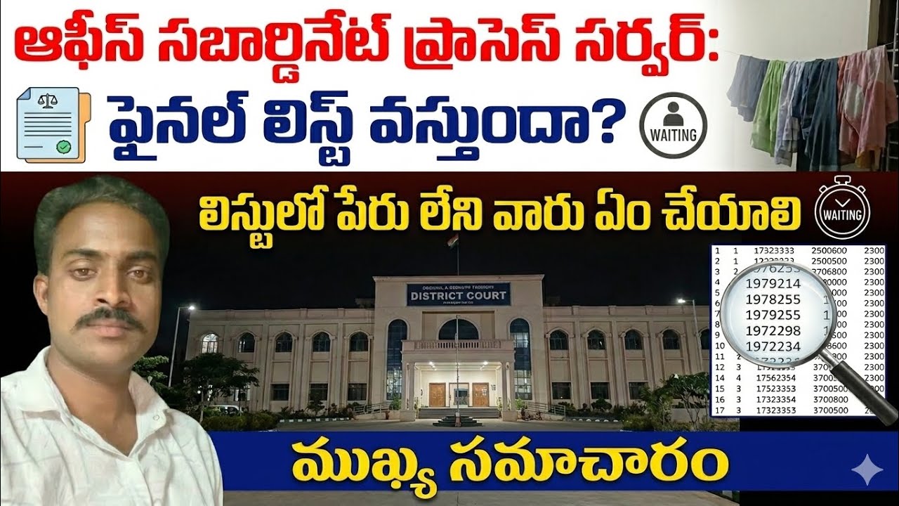 TS High Court Job Notification||District Court Office Subordinate Process Server Appointment Order's