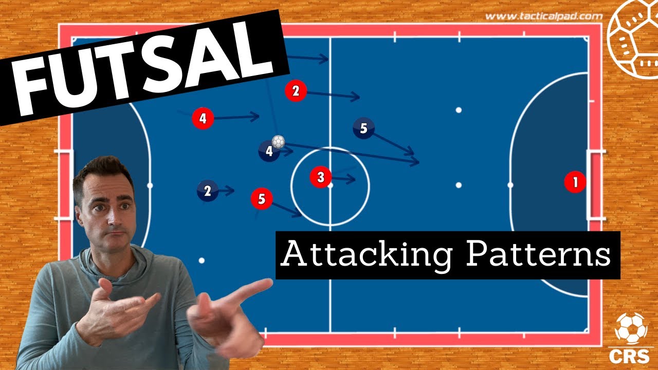 Youth Futsal - Attacking Patterns of Play