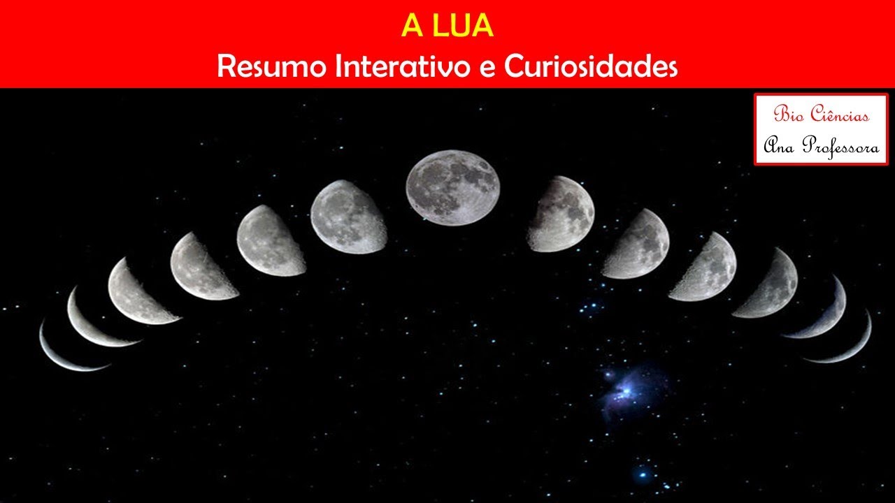 A Lua, seus Movimentos e suas Fases - Resumo Interativo e Curiosidades