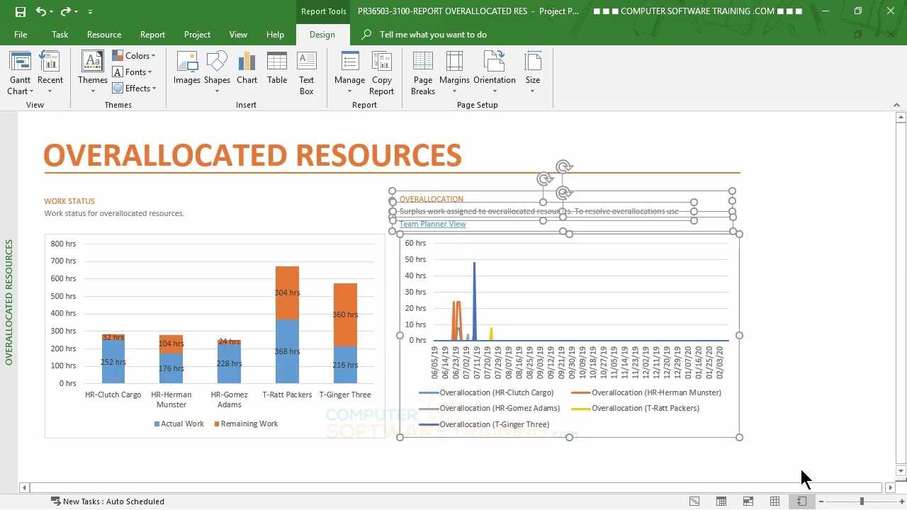PR-01-35 &mdash; Analyze Overallocated Resources with Targeted Reports in Microsoft Project