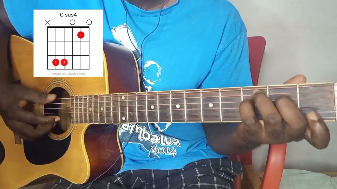 How to improve your highlife guitar rhythm and pattern