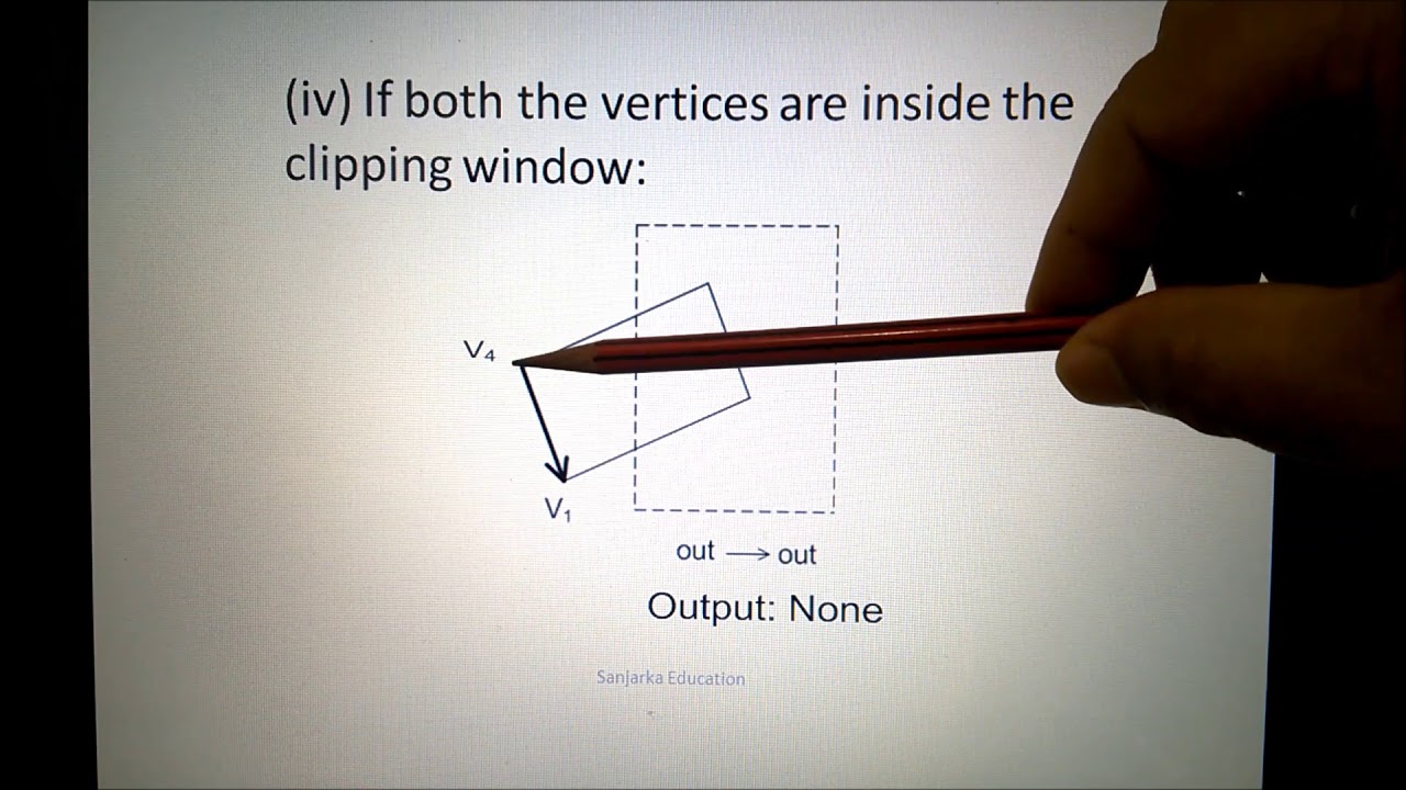 Computer Graphics: Sutherland-Hodgman Polygon Clipping