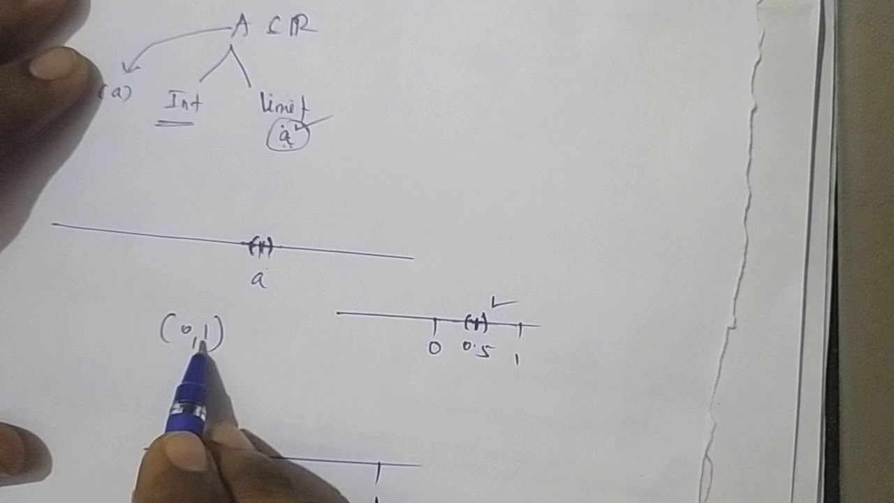 Interior point , Limit point of a set in real numbers  explained in Tamil