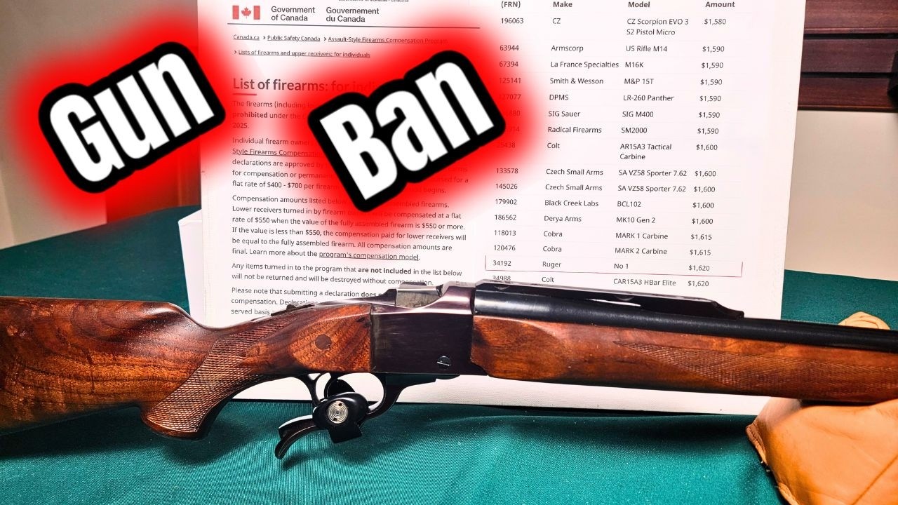 Prohibited Canadian Firearms