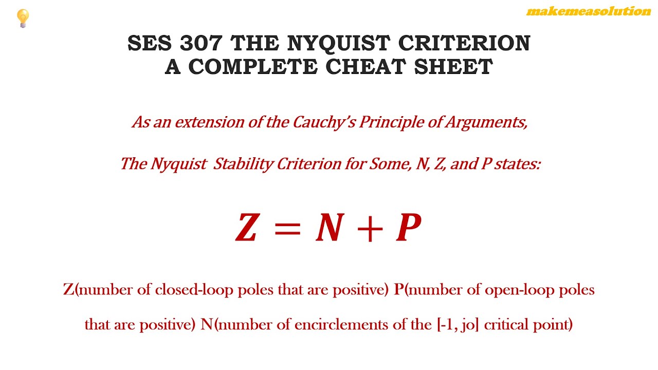 Nyquist Stability Criterion Part 1