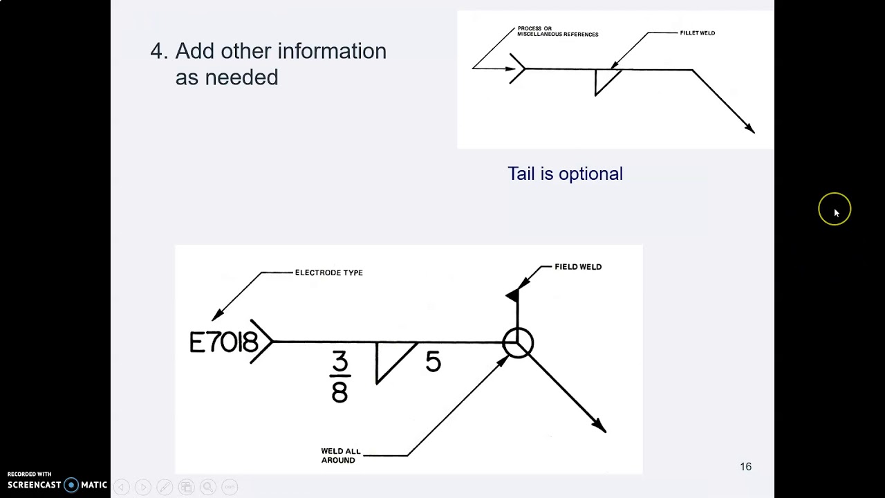 ME10b fillet weld symbols