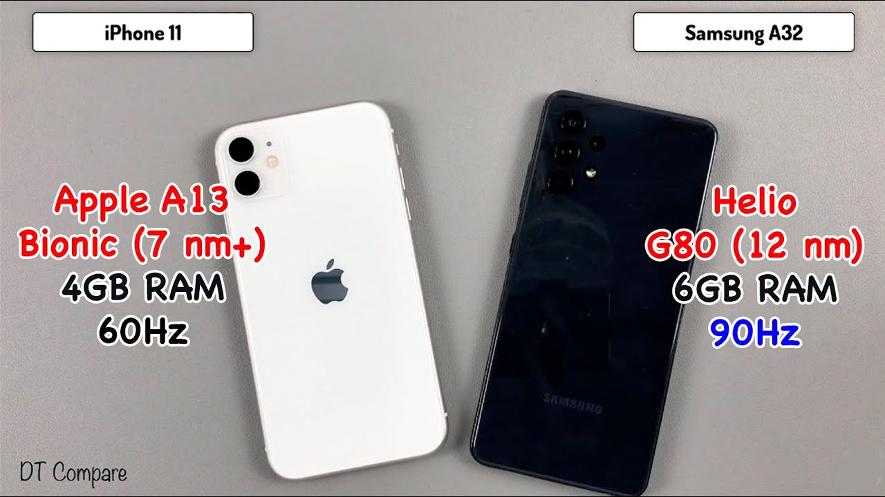 Samsung A32 vs iPhone 11 Speed Test, Camera Test, Display Test