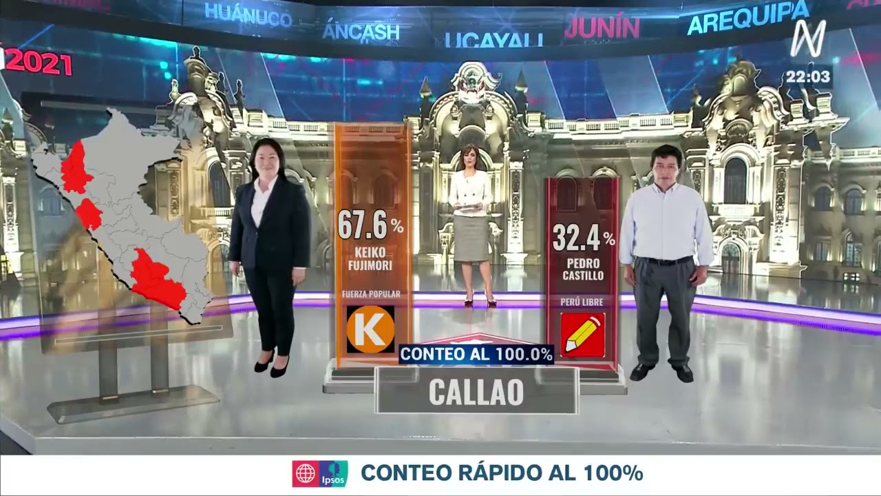 Conteo r&aacute;pido 100% segunda vuelta Per&uacute; Am&eacute;rica TV Ipsos