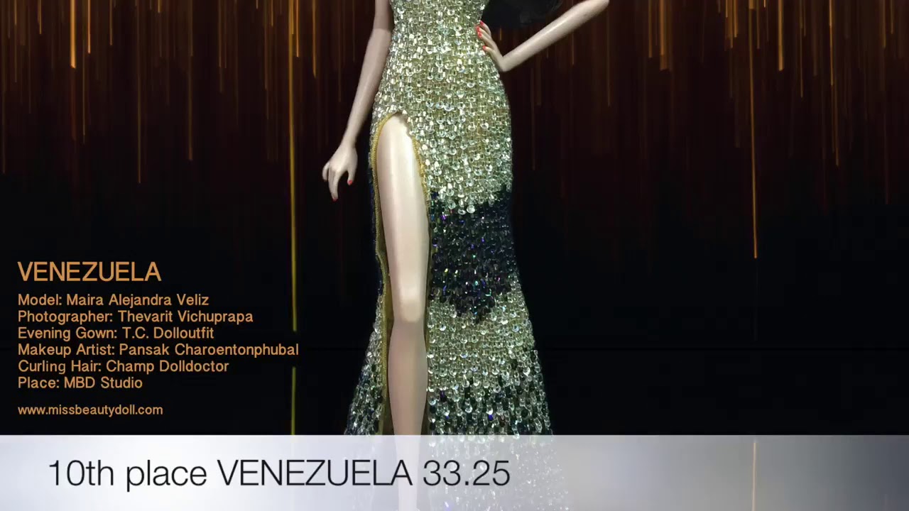 MISS BEAUTY DOLL 2019 TOP 10 BEST IN EVENING GOWN