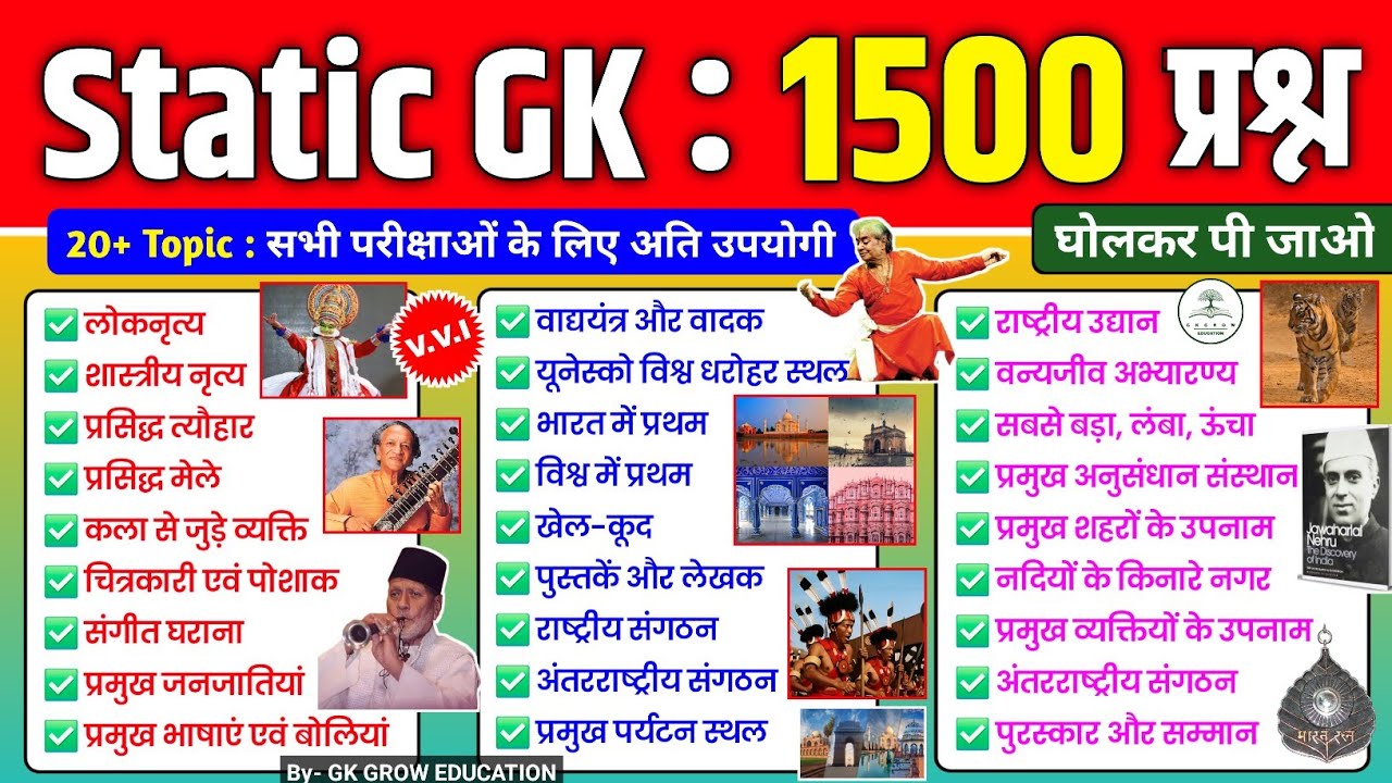 Static GK Top 1500 Questions in Hindi | Static GK Marathon | SSC, Railway, Bank, Police & All Exams
