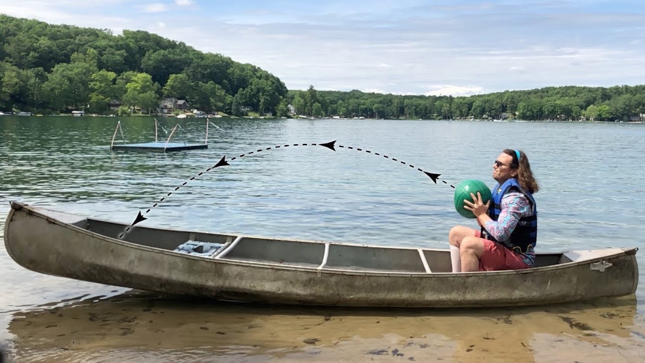 Throwing a Ball in a Boat - Demonstrating Center of Mass