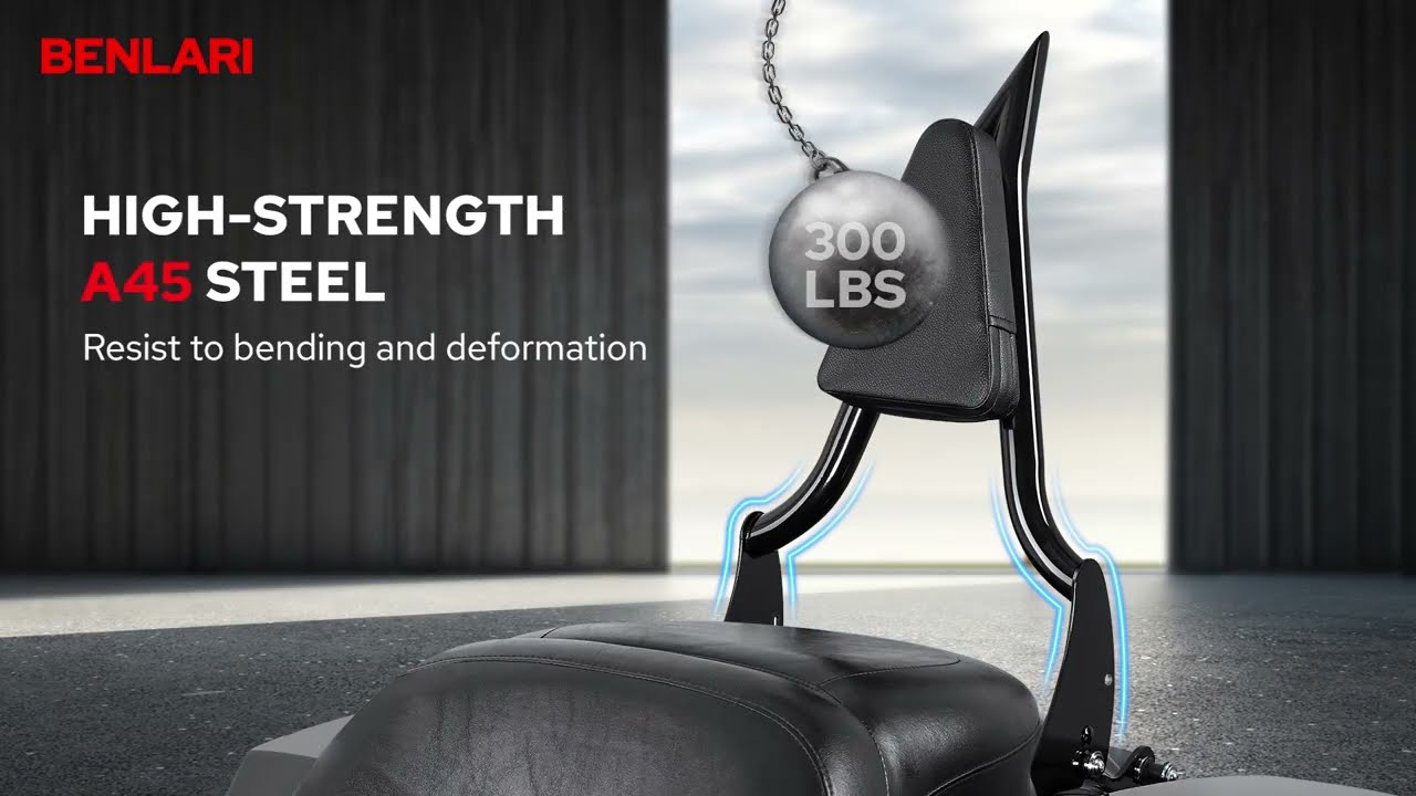 Benlari Sissy Bar Overview & Installation