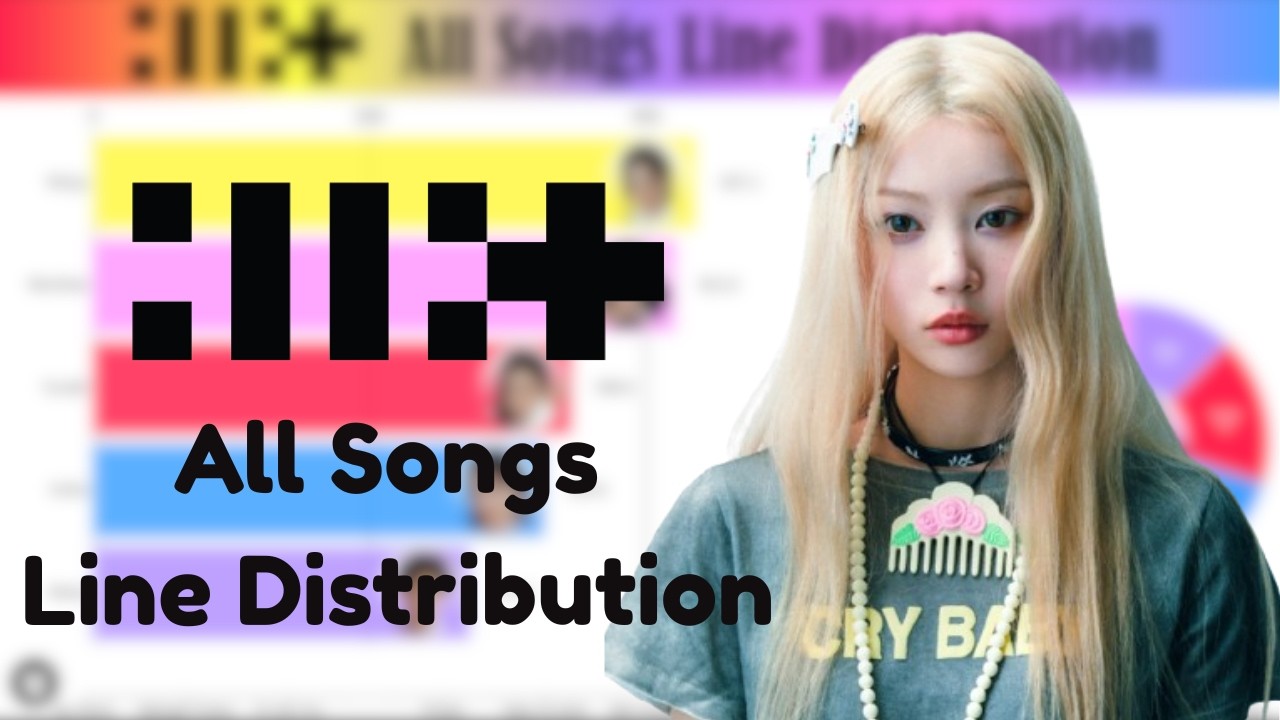 ILLIT (아일릿) ~ All Songs Line Distribution (from MAGNETIC to SUNDAY MORNING)